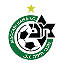 Escudo del equipo 'Maccabi Haifa'