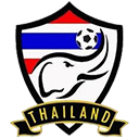 Escudo del equipo 'Thailand Women'