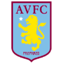 Escudo del equipo 'Aston Villa'