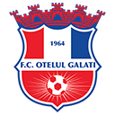 Escudo del equipo 'Otelul Galati'