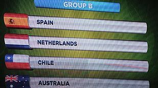 Holanda y Chile, dos 'cocos' para España en el Mundial de Brasil 2014 Holanda y Chile, dos 'cocos' para España en el Mundial de Brasil 2014