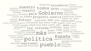 Promoción de la Ley para la Reforma Política - 10 septiembre 1976 Promoción de la Ley para la Reforma Política - 10 septiembre 1976