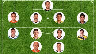 El once ideal del Mundial El once ideal del Mundial