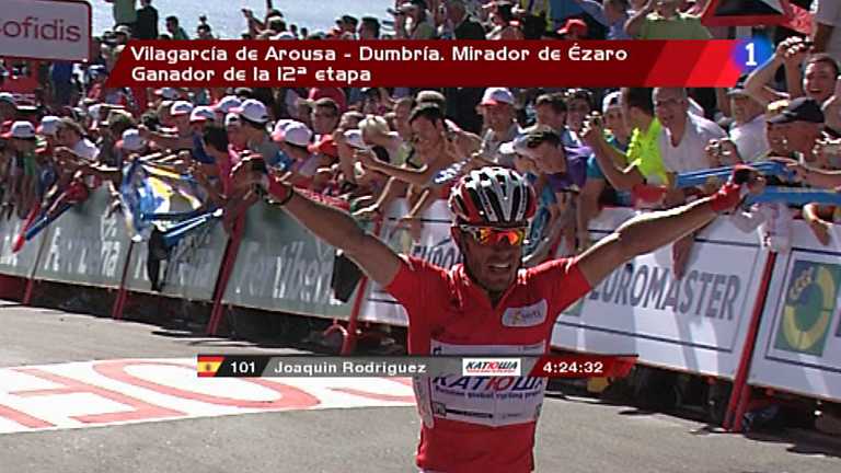 Vuelta ciclista a Espa&ntilde;a 2012 - 12&ordf; etapa: Vilagarc&iacute;a de Arousa-Dumbia. Mirador de Ezaro