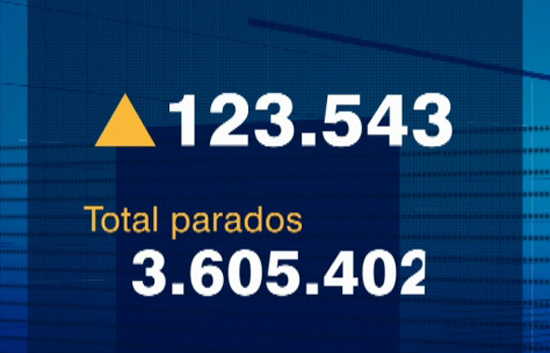 M&aacute;s de 123.000 personas se sumaron a las listas del paro en marzo