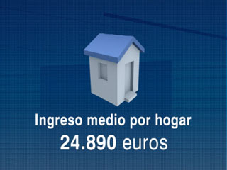 Ver v&iacute;deo  'El 22% de la poblaci&oacute;n espa&ntilde;ola est&aacute; por debajo del umbral de riesgo de pobreza'