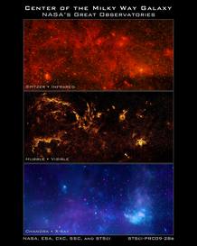 La contribuci&oacute;n de cada telescopio se presenta en un color diferente. El amarillo representan las regiones de estrellas naciendo captadas con los infrarrojos del Hubble. El rojo representa las observaciones del Spitzer. El azul y violeta representan