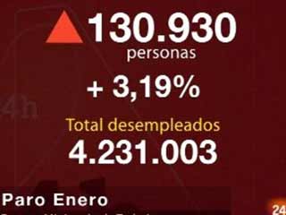Ver v&iacute;deo  '76.500 parados menos en el segundo trimestre del a&ntilde;o'