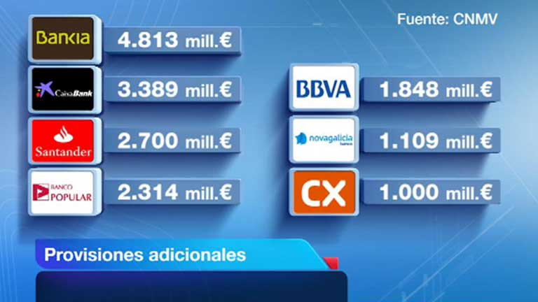 Los 5 grandes bancos deber&aacute;n aprovisionar 15.000 millones de euros