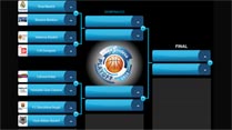 Ir al Video&nbsp;Arrancan los 'playoffs' de la Liga Endesa