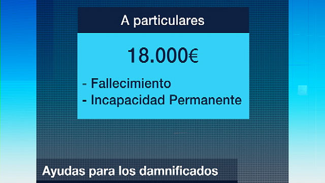 El s&aacute;bado entran en vigor las ayudas para los afectados en Lorca