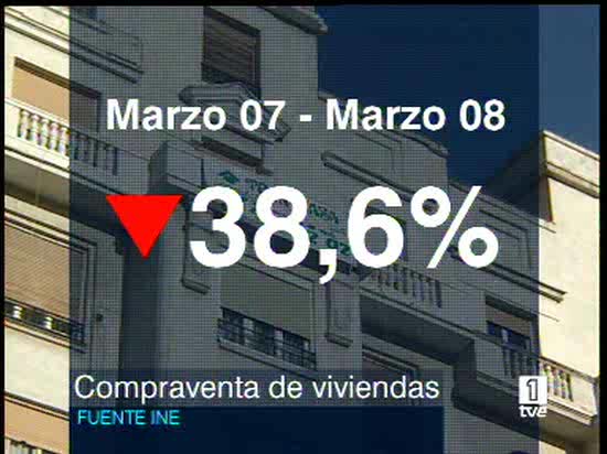 Cae la venta de viviendas, en marzo casi un 39%