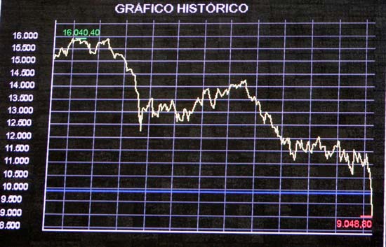 El Ibex registra la mayor ca&iacute;da de su historia