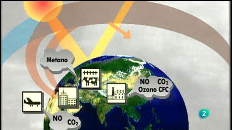 Buenas noticias TV - Cambio clim&aacute;tico y Cristianismo
