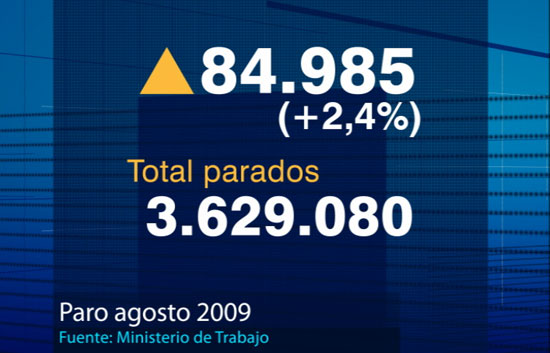 El paro vuelve a subir despues de tres meses de descensos