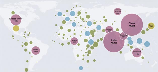 <center><strong>As&iacute; est&aacute; la mujer en el mundo</strong></center>