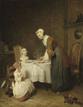 Chardin en el Museo del Prado