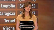 Video: Chubascos d&eacute;biles en el nordeste de Catalu&ntilde;a