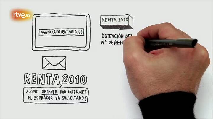 Ir al Video&nbsp;C&oacute;mo obtener el borrador de la declaraci&oacute;n de la renta por internet