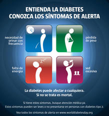 Conoce los s&iacute;ntomas de alerta