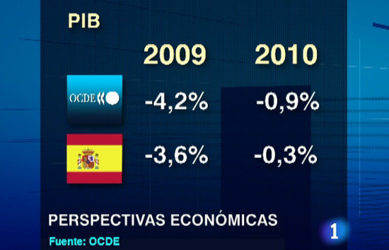 La crisis internacional ha tocado fondo, seg&uacute;n la Organizaci&oacute;n para la Cooperaci&oacute;n y el Desarrollo Econ&oacute;mico