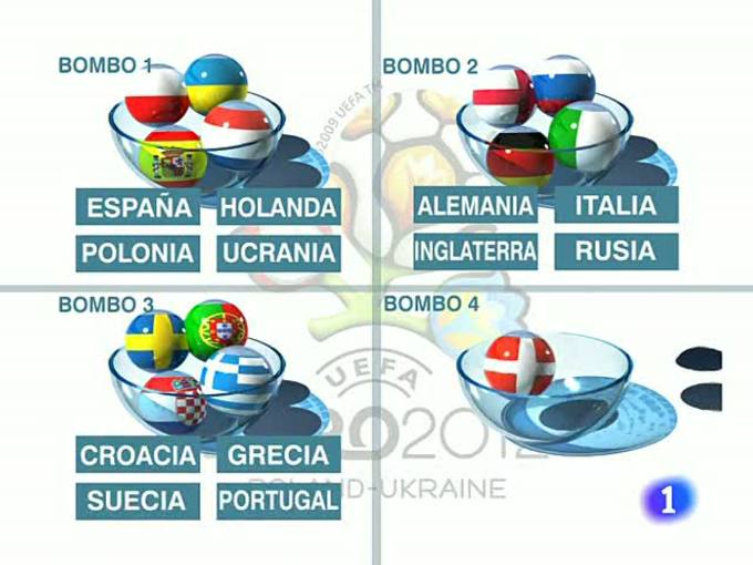 Ir al Video&nbsp;Del Bosque, al sorteo de la Eurocopa