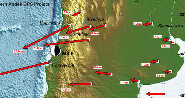 Campo de desplazamiento sísmico preliminar del terremoto de magnitud 8,8 en Chile. (Fuente: Central and Southern Andes GPS Project. Universidad de Ohio). Campo de desplazamiento sísmico preliminar del terremoto de magnitud 8,8 en Chile. (Fuente: Central and Southern Andes GPS Project. Universidad de Ohio).