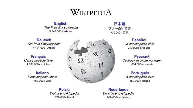 Resoluci&oacute;n de conflictos en Wikipedia