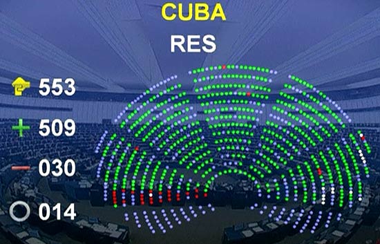 Dura reacci�n de La Habana a la resoluci�n aprobada en el Parlamento Europeo