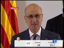 Ir al Video&nbsp;Duran i Lleida: "Ganar no es la novedad, hemos ganado siempre"