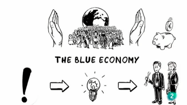 La Aventura del Saber. Economía Azul