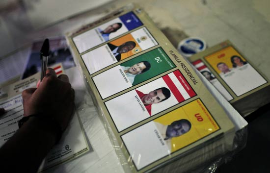 Elecciones en Honduras