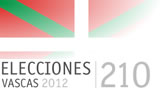 Elecciones vascas 2012