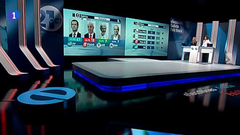 Especial Informativo Elecciones Vascas y Gallegas - 21:30 horas