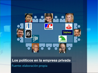 Ver v&iacute;deo  'Entrada de altos cargos de la pol&iacute;tica en el sector privado'