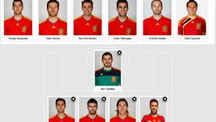 Escoge a tu once ideal de la selecci&oacute;n espa&ntilde;ola ante Italia