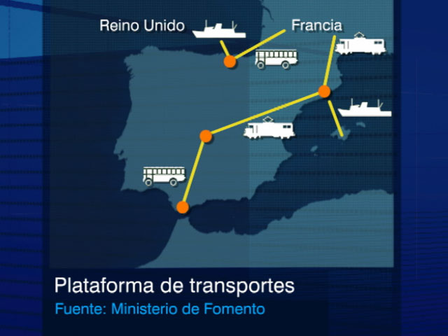 El territorio espa&ntilde;ol ser&aacute; un intercambiador de transportes para pasajeros con destino Europa 