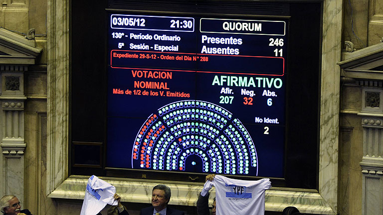 El Parlamento argentino aprueba la expropiaci&oacute;n de YPF a Repsol