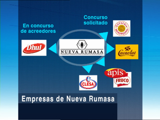 Ver v&iacute;deo  'La familia Ruiz-Mateos y los sindicatos aceptan que haya expedientes de regulaci&oacute;n temporal de empleo de seis meses'