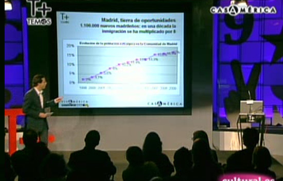 Viva Am&eacute;rica - Javier Fern&aacute;ndez-Lasquetty: 'Latinos en Madrid/Madrid Latino: una experiencia de integraci&oacute;n'
