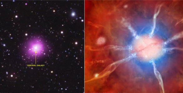 A la izquierda imagen captada por el telescopio de rayos X Chandra, a la derecha ilustración de la galaxia central A la izquierda imagen captada por el telescopio de rayos X Chandra, a la derecha ilustración de la galaxia central