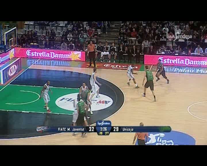 FIATC Joventut 79-71 Unicaja