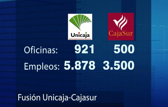 Unicaja y Cajasur han llegado a un acuerdo para su fusi&oacute;n