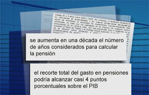 Ver v&iacute;deo  'El Gobierno desmiente que vaya a ampliar el per&iacute;odo para calcular las pensiones de 15 a 25 a&ntilde;os'