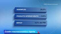 Ir al Video&nbsp;El Gobierno presenta sus previsiones macroecon&oacute;micas