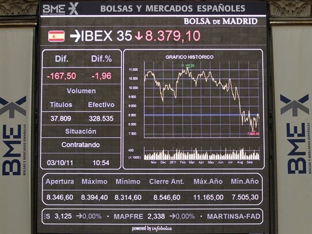 Las bolsas europeas caen cerca de un 2% tras conocerse que Grecia no cumplir&aacute; el objetivo de d&eacute;ficit
