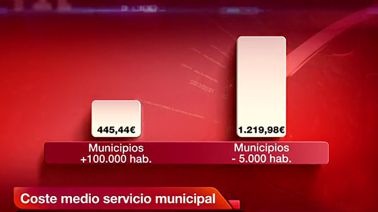 Hacienda calcula que los ayuntamientos pueden ahorrar 8.000 millones entre 2013 y 2015