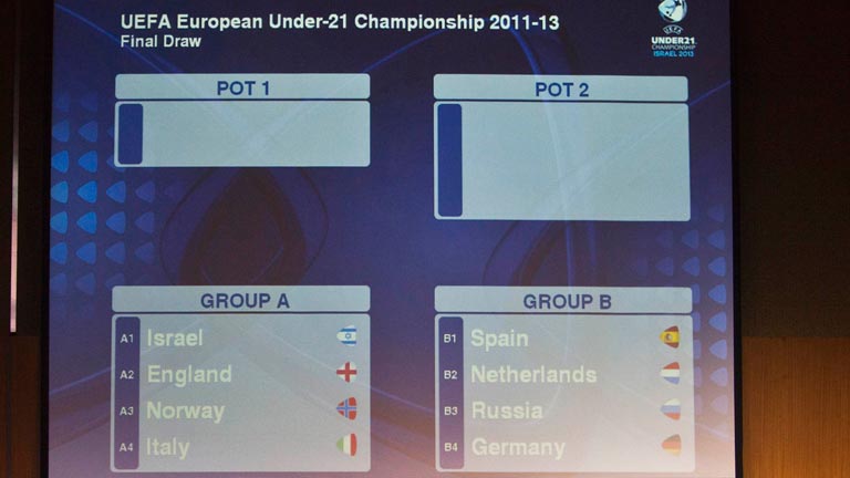 Holanda, Rusia y Alemania, rivales de Espa&ntilde;a en el Europeo sub-21
