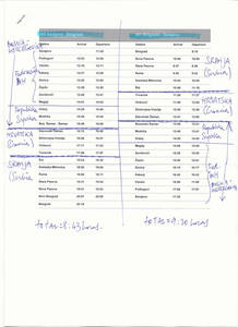 Horario y recorrido del Bosnia Ekspres