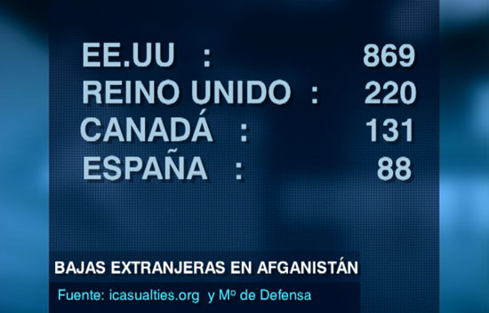 Hoy hace ocho a�os que comenz� la guerra de Afganist�n
